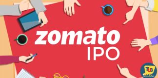 How Zomato IPO gave a hook to Indian Brands How Brands Are Reacting To Zomato’s IPO